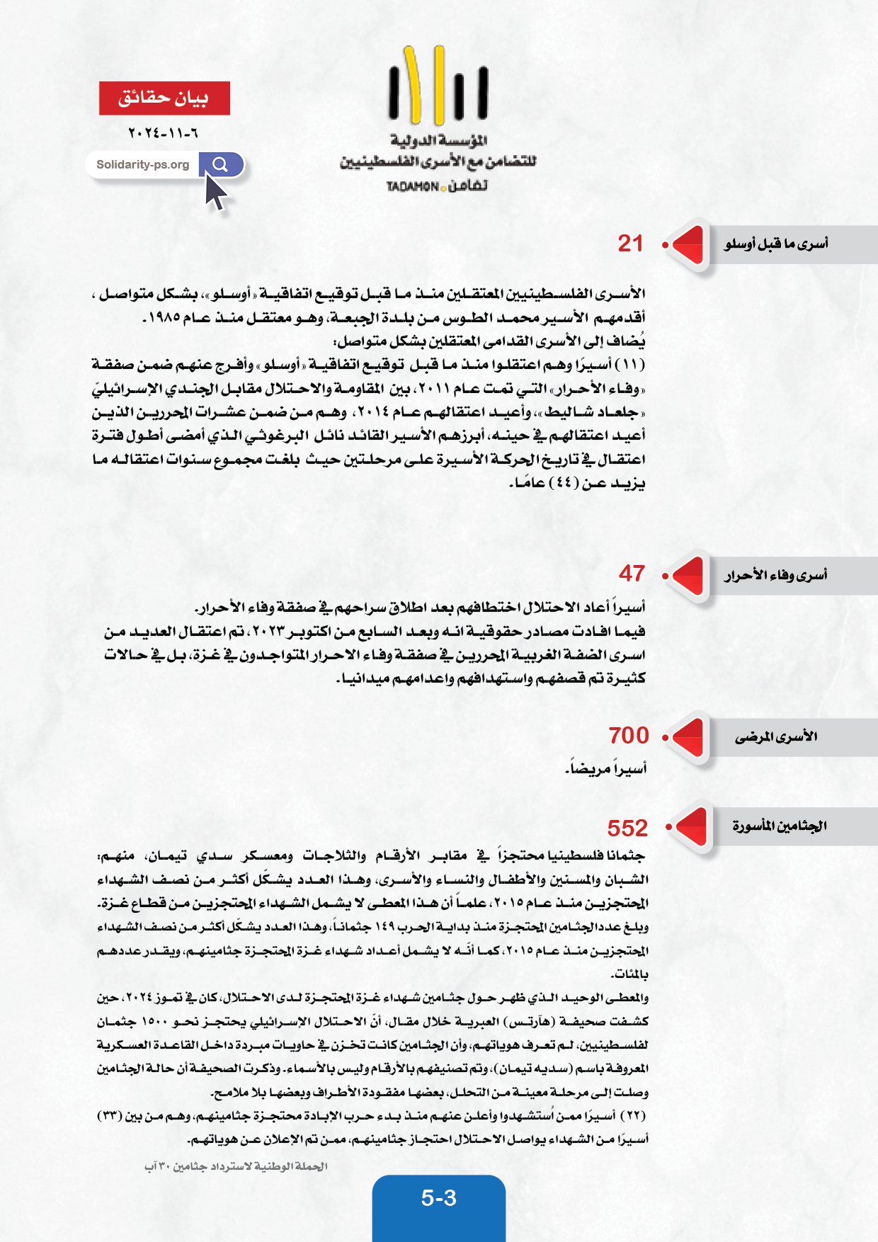 بيان حقائق - شهر تشرين ثاني ٢٠٢٤ حول الاسرى الفلسطينيين